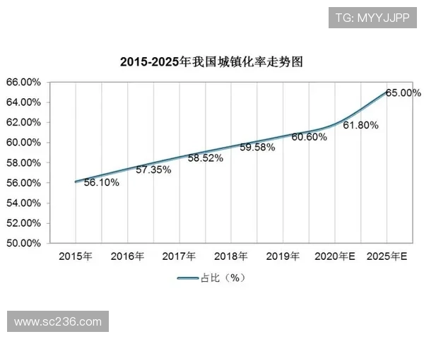 足球比赛直播卫星源的最新技术与应用探讨及未来发展趋势分析