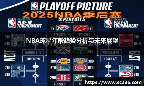 NBA球星年龄趋势分析与未来展望